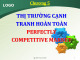 Bài giảng Kinh tế vi mô: Chương 5 - Nguyễn Thanh Huyền